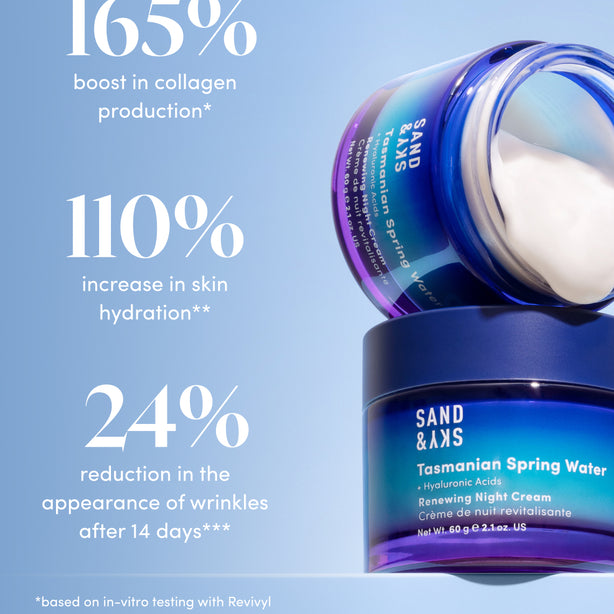 Tasmanian Spring Water Renewing Night Cream