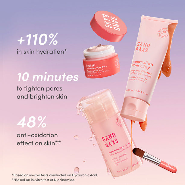 Pore Minimising Kit