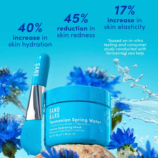 Tasmanian Spring Water Intense Hydrating Mask