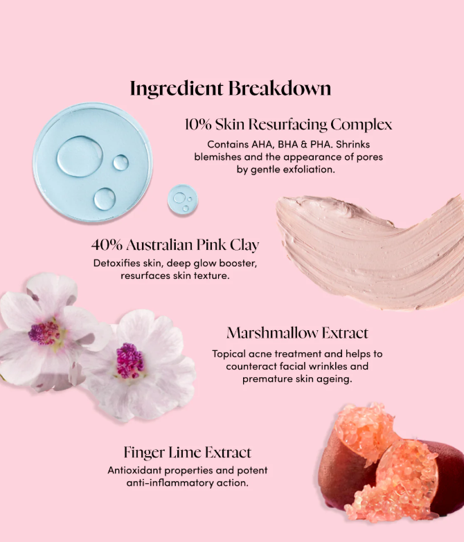 Australian Pink Clay Resurfacing Mask