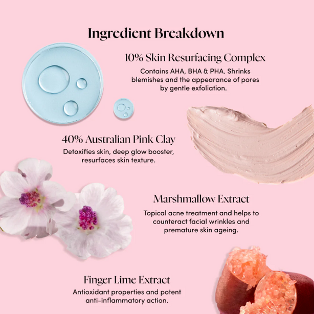 Australian Pink Clay Resurfacing Mask